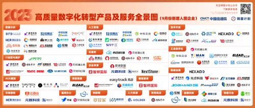 卓爾數科摘得金觸點、靈眸獎、金刀獎等多項營銷大獎，彰顯倉儲業數字化營銷新典范