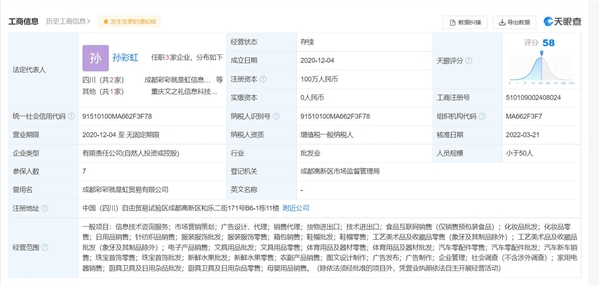 彩虹夫婦日進(jìn)400萬背后的商業(yè)迷思 小微企業(yè)如何撬動財富杠桿？